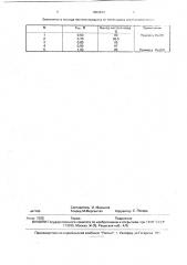 Способ получения пентахлорокарбонилрутената (iii) аммония (патент 1803473)
