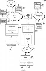 Первоначальные мультимедиа-данные и разветвление при управлении вызовом третьей стороны (3рсс) (патент 2555225)