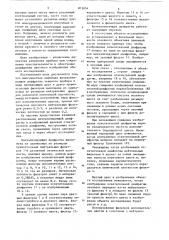 Многоцветная линейная визуализирующая диафрагма теневого прибора (патент 873054)