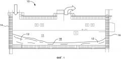 Способ и система для удаления наслоения настыли в печи (патент 2576281)