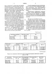 Способ прижизненного прогнозирования качества мяса свиней (патент 1658943)