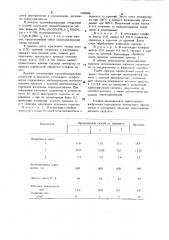 Способ получения красного железоокисного пигмента (патент 1000448)