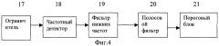 Способ защиты речевого информационного сигнала, передаваемого по линиям связи (патент 2249307)