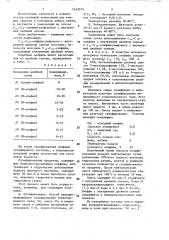 Поверхностно-активная композиция для моющих средств и глубинной добычи нефти (патент 1442079)