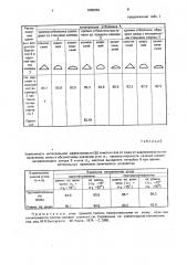 Устройство очистки вентиляционного воздуха от пыли (патент 1800059)