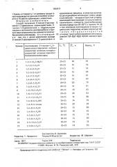 Способ получения 2-гексил-2-дихлорметил-1,3-диоксолана (патент 1659411)