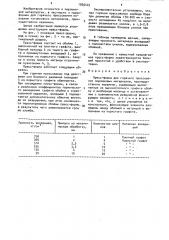 Пресс-форма для горячего прессования порошковых материалов (патент 1560405)