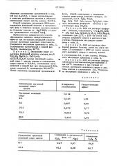 Способ экстракции фосфорной кислоты (патент 611883)