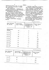 Способ обработки кристаллов силиката висмута @ @ (патент 1082876)