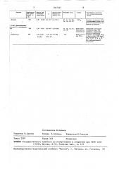 1-(2-гидрокси-5-нитрофенил)-3-этил-5-(бензоксазолил-2) формазан в качестве избирательного реагента для спектрофотометрического определения и концентрирования свинца (патент 1587047)