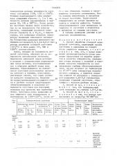 Способ обработки стальной передельной заготовки (патент 1544819)