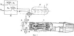 Способ кратковременного увеличения запасов газодинамической устойчивости газотурбинного двигателя (патент 2261351)