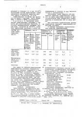 Замасливатель для шерстяного волокна (патент 588274)