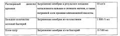 Йогуртовый напиток 3,5 % жирности из рекомбинированного молока и способ его производства (патент 2595412)