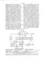 Устройство для моделирования аккумуляторной батареи (патент 1509949)