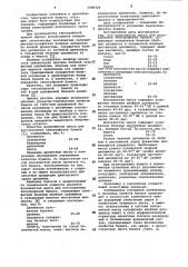 Волокнистая масса для изготовления топографской бумаги (патент 1008324)