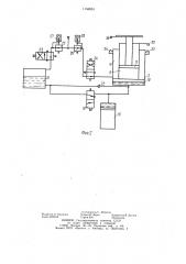 Гидропневматическая подушка вертикального механического пресса (патент 1156924)