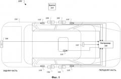 Система и способ для автоматического закрывания окон транспортного средства (патент 2574495)