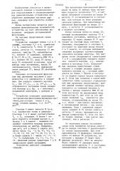 Устройство для сравнения чисел (патент 1244659)