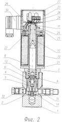 Клапан запорный электромагнитный нормально-закрытый (патент 2493466)