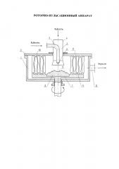 Роторно-пульсационный аппарат (патент 2625984)