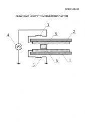 Рельсовый ускоритель микронных частиц (патент 2583451)