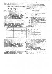 Способ изготовления холодногнутыхпрофилей (патент 845956)