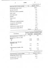 Способ получения резиновой смеси (патент 952884)