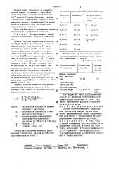 Способ количественного определения тиопентала натрия (патент 1397810)