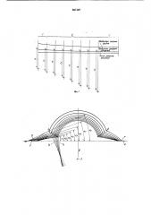 Ручей валка для холодной прокаткидвухреберных труб (патент 827197)