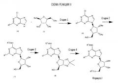 Частичные и полные агонисты аденозиновых рецепторов а 1 (патент 2317994)