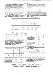 Диамиды нафтилфосфористых кислот, в качестве стабилизаторов полимерных материалов (патент 732271)