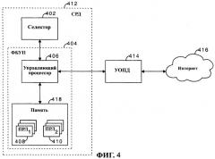 Способ и устройство для обеспечения уровней с множеством показателей качества обслуживания в соединениях беспроводной передачи пакетов данных (патент 2296423)
