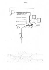 Устройство для определения кинематической вязкости жидкостей (патент 1323919)