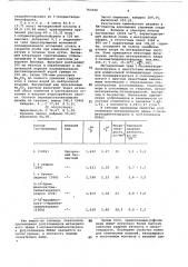 Метакриловый эфир 1-оксиметилдибензофурана в качестве мономера для синтеза (со)полимеров,используемых в производстве органического стекла (патент 763342)