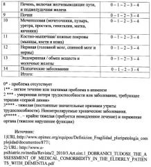 Способ прогнозирования достижения компенсации сахарного диабета 2 типа (патент 2482485)