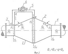 Устройство для измерения расхода текучих сред (патент 2293291)