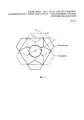 Клеть прокатного стана для калибровочного или редукционного прокатного стана с несколькими точками приложения давления (патент 2577644)