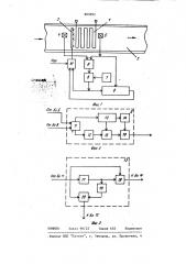 Устройство для автоматического управления процессом очистки поверхностей нагрева (патент 903692)