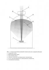 Способ получения тонкой наноалмазной пленки на стеклянной подложке (патент 2614330)