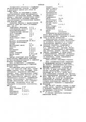 Крем для кожи лица (патент 1098549)