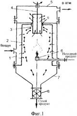 Аппарат для безуносной сушки (патент 2342612)