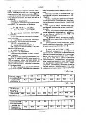 Способ определения аминазина в комплексном препарате (патент 1665287)