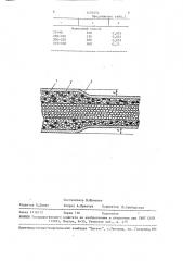 Способ изготовления тепловой трубы с капиллярной структурой (патент 1470454)