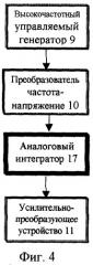 Газовый задатчик давления (патент 2246101)