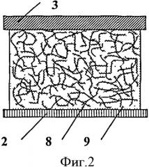 Нанокомпозитный электрохимический конденсатор и способ его изготовления (патент 2518150)
