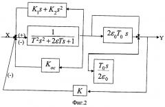 Устройство для измерения ускорений (патент 2325662)
