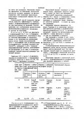 Способ стабилизации 1,4-фенилендиамин-2-сульфокислоты (патент 925946)