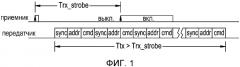 Протокол беспроводной передачи данных для приемников малой мощности (патент 2583753)