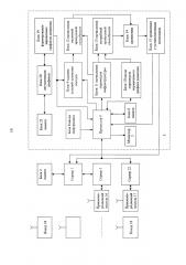 Система для адаптивного управления пригородным железнодорожным направлением (патент 2653334)